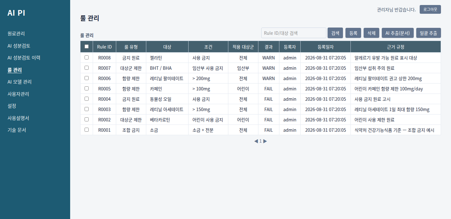 AI PI 룰 관리 화면 - 금지원료·함량제한·대상군제한·조합금지 룰과 근거 규정 목록 (데모 데이터)